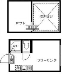 フェリスフルートの物件間取画像